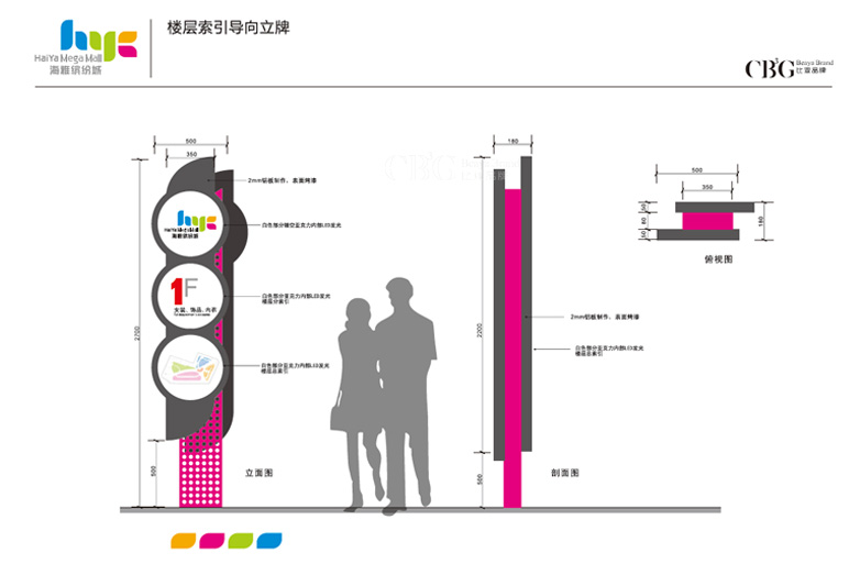 标识细节图